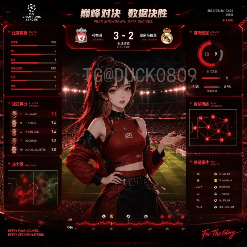 世界杯社交媒体热议：从赛场到网络，全球狂欢的幕后推手